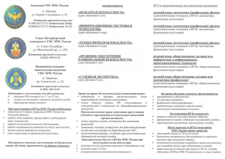 Памятка для поступления.